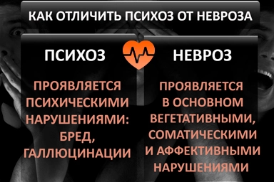 Лечение психоза в Рассказово